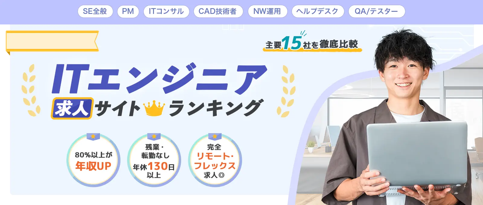 税理士・会計士業界 転職サイトランキング 年収600万円以上 1科目の合格でも大歓迎 資格取得支援あり 未経験可